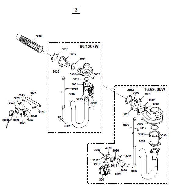 Schéma éclaté Vue Principale — Remeha REMEHA GAS 210 ECO PRO